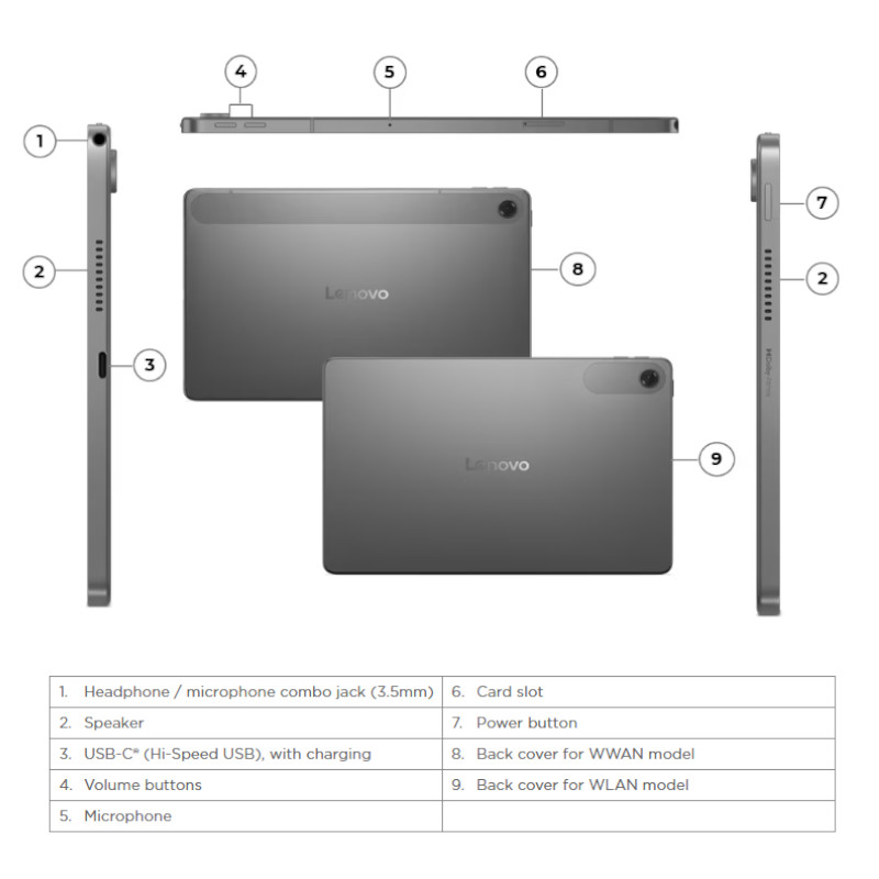 Lenovo Tab - ZAEJ0045IL – תמונה 4