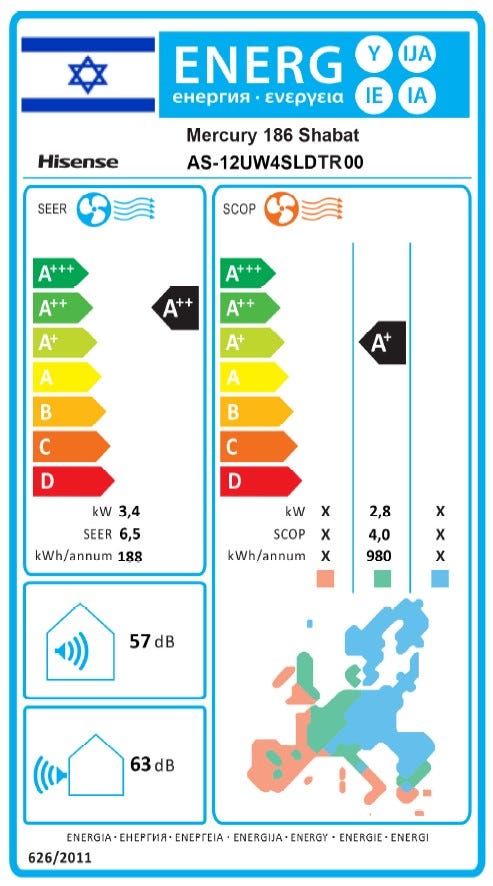 מזגן עילי Hisense Inverter Mercury 186 Shabat – תמונה 6