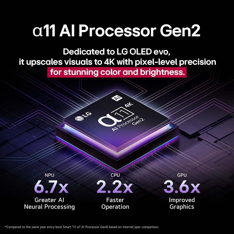 טלוויזיה 65 חכמה LG OLED ברזולוציית 4K דגם: OLED65G56LA – תמונה 7