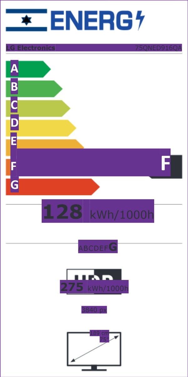 טלוויזיה 75 חכמה LG QNED ברזולוציית 4K דגם: 75QNED916QA מתצוגה – תמונה 7