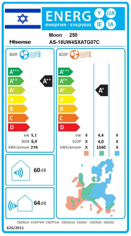 מזגן עילי Hisense Inverter Moon 250 – תמונה 5
