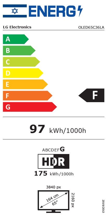 טלוויזיה 65 חכמה LG OLED evo ברזולוציית 4K דגם: OLED65C36LA מתצוגה – תמונה 8