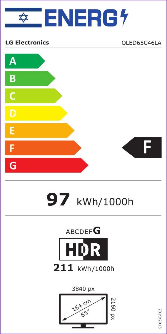 טלוויזיה 65 חכמה LG OLED evo ברזולוציית 4K דגם: OLED65C46LA מתצוגה – תמונה 8