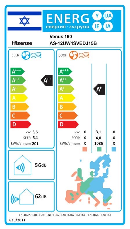 מזגן עילי Hisense Inverter Venus 190 – תמונה 5