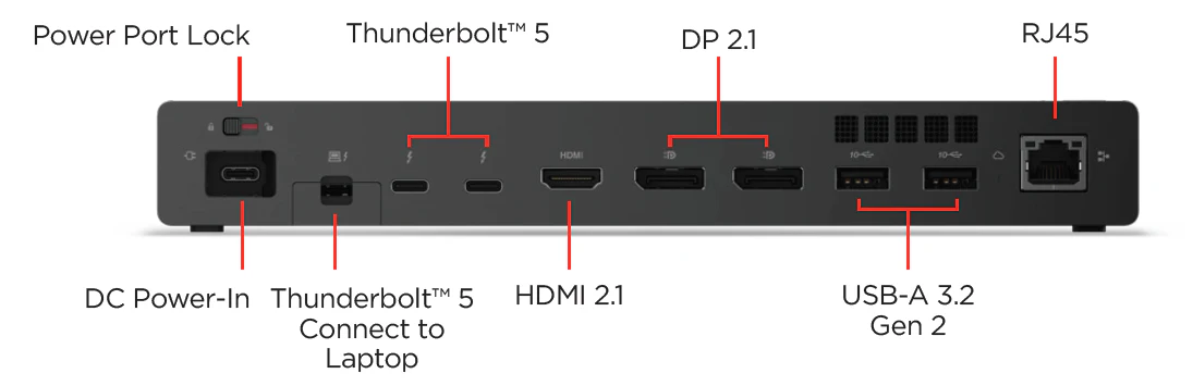 LENOVO Thunderbolt 5 Smart Dock 7500 | 3Y – תמונה 2