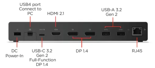 LENOVO USB4 Smart Dock 5500 | 3Y