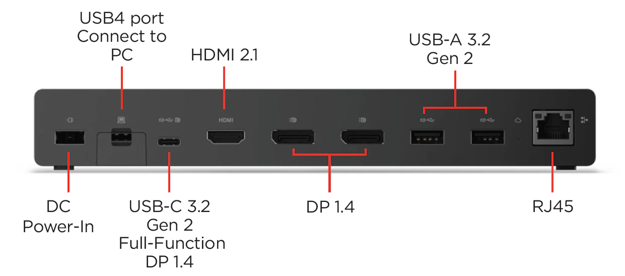 LENOVO USB4 Smart Dock 5500 | 3Y