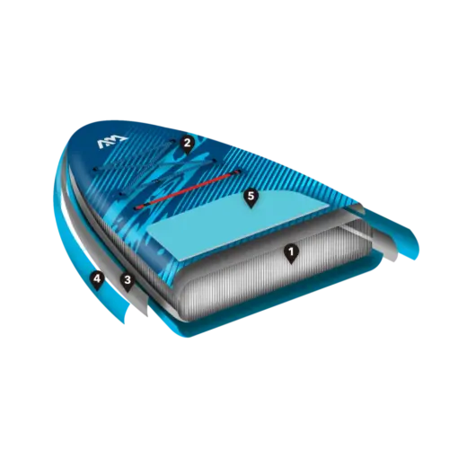סאפ יחיד VAPOR דגם BT-26VAP מבית AQUA MARINA