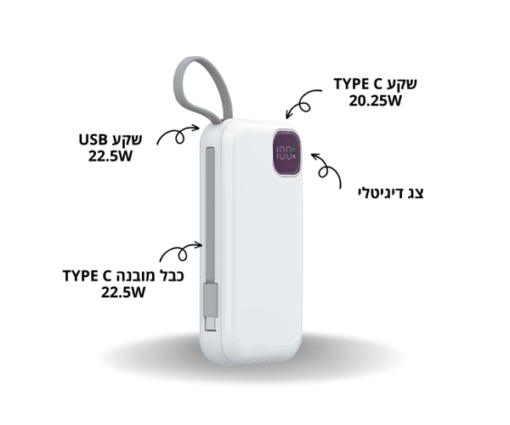 סוללת גיבוי Qliq PowerBank E32B 20000mAh Quick Charge 22.5E 66W