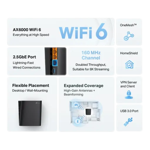 Archer AX80 AX6000 Wi-Fi 6 Router מבית TP-LINK