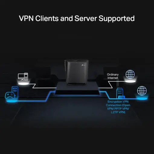 Archer AX80 AX6000 Wi-Fi 6 Router מבית TP-LINK