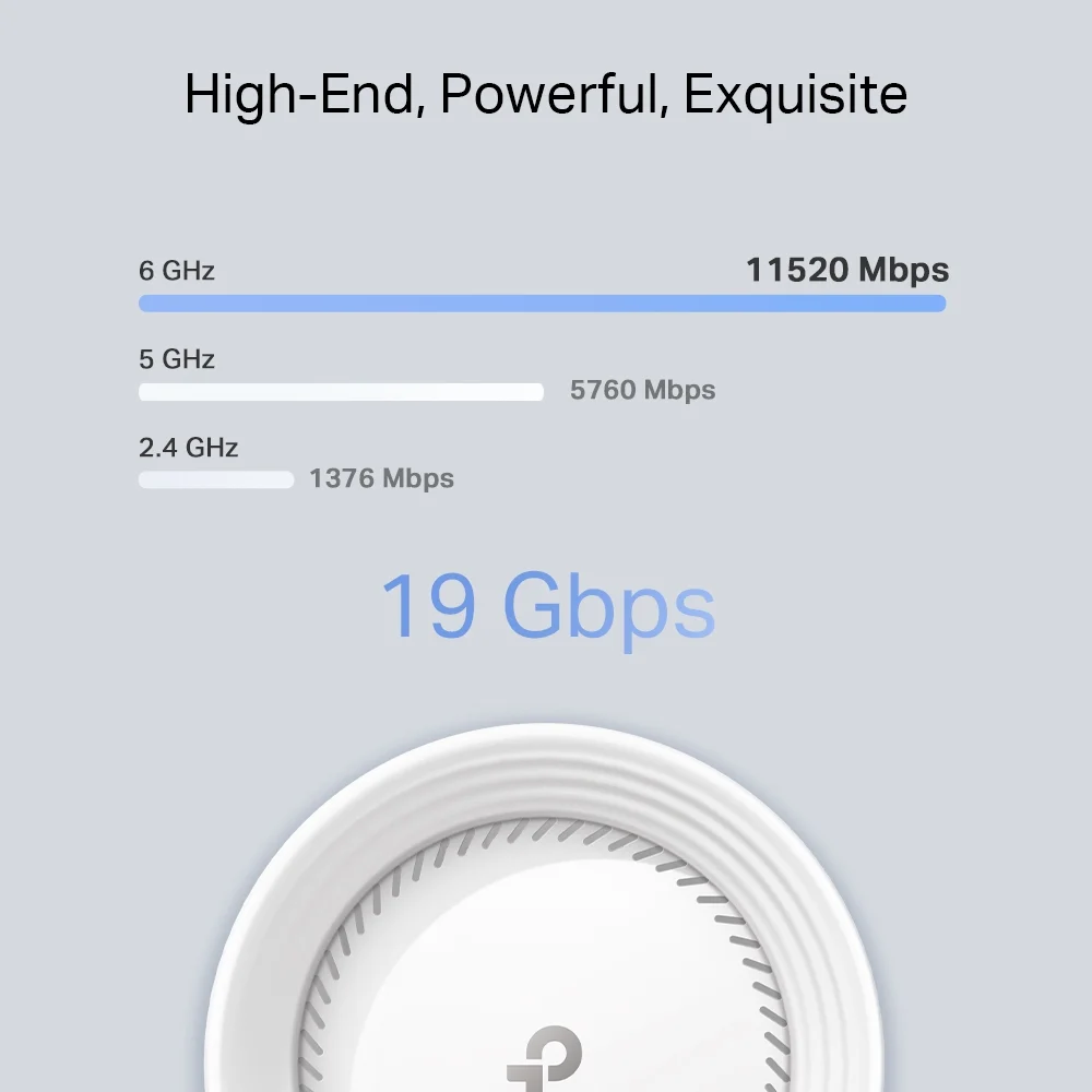 (2 יחידות) DECO BE85 BE19000 מבית TP-LINK – תמונה 3