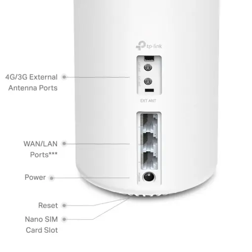 Deco X20-4G+ AX1800 WiFi 6 Gateway מבית TP-LINK