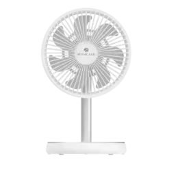 Alternative view of ערכת חירום מבית MIRACASE