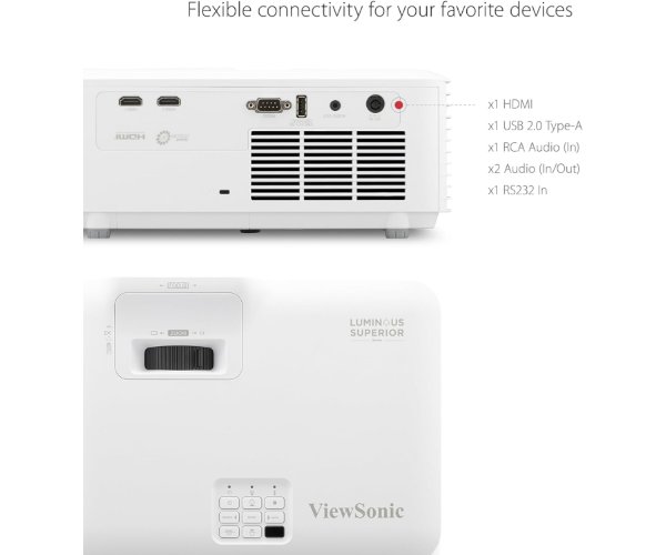 מקרן ViewSonic LS740HD Laser 5,000 Lumens FHD 2XHDMI Speakers – תמונה 3