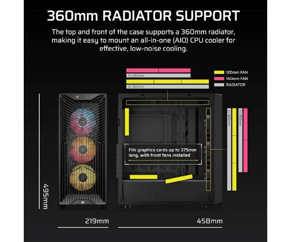 מארז מחשב Corsair 3200D RS ARGB – Mid Tower – ATX – 3 מאווררי ARGB 120mm – שחור – תמונה 4