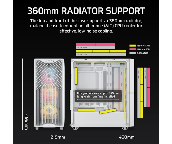 מארז מחשב Corsair 3200D RS ARGB – Mid Tower – צבע לבן – תמונה 2